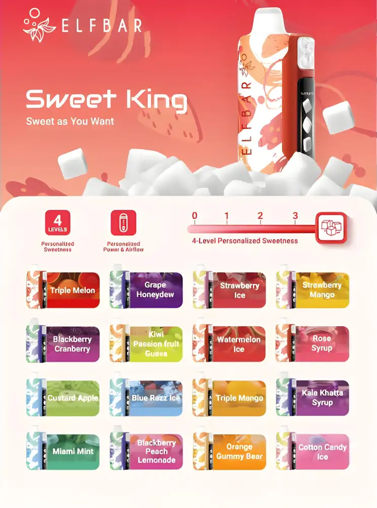 Sweet_1